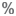 18percentgrey.com logo