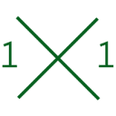 1and1realestate.ch logo