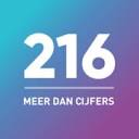 216.nl logo