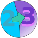 2to3.com logo