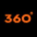 360mind.io logo