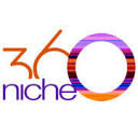 360niche.com logo