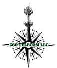 360telecom.com logo