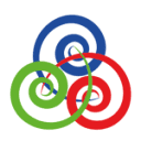 3sustainability.com logo