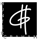 4keys.co logo