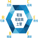 594mcreaf594.com logo