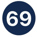 69coupons.com logo