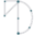7dimensionsaba.com logo