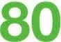 80bites.com logo