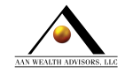 aanwealthadvisors.com logo