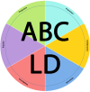 abc-ld.org logo
