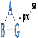 abg-pro.ch logo