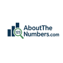 aboutthenumbers.com logo