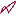 acmo.org logo