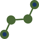 acounten.com logo
