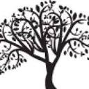 acquadelleriviere.com logo
