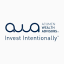 acumenwealth.com logo