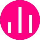 addmaple.com logo