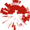 adways.net logo