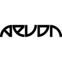 aevon.com logo