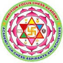 afca.in logo