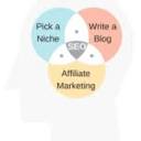 affiliateskillsinc.com logo