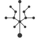 agilemind.com.au logo