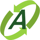 agiletto.se logo