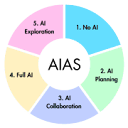 aiassessmentscale.com logo