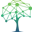 akademiasynergii.pl logo