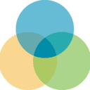 alignedincentives.com logo