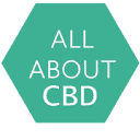 allaboutcbd.co.uk logo