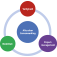 allesdoorsamenwerking.nl logo