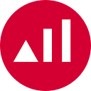 allfunds.com logo