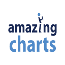 amazingcharts.com logo