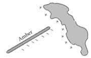 amberautomations.com logo