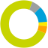 amnog-monitor.com logo
