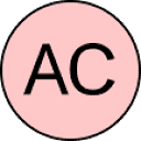 anacuna.com logo