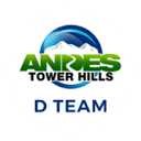 andesdteam.com logo