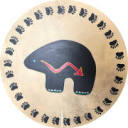annsdrums.com logo