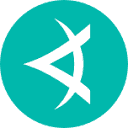 applitools.com logo