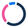 applogz.com logo