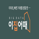 aptgin.com logo