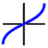 arcsineanalytics.com logo