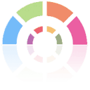 arndaleaccrington.co.uk logo