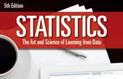 artofstat.com logo