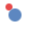 askalon.org logo