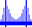 assetstrack.com logo