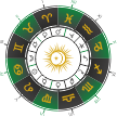 astrologersdesk.com logo