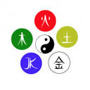 astrotao.com logo